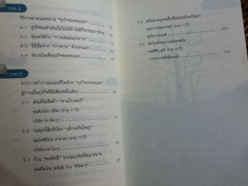 ทำ(ธุรกิจ)อะไรดีหลังเกษียณ!/ โนบุฮิโกะ ไอกาวะ