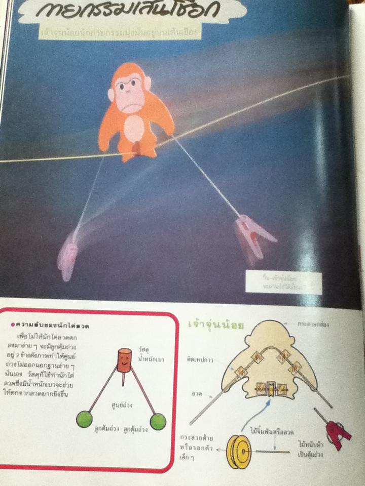 สร้างสรรค์สิ่งประดิษฐ์/ ศจ.ชิโนบุ โอริฮาตะ