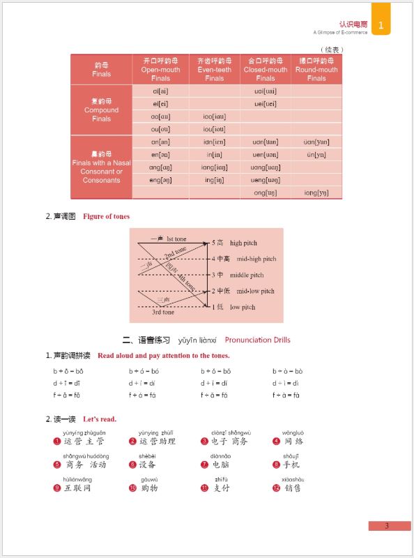 แบบเรียนภาษาจีนอีคอมเมิร์ซ Chinese + E-commerce 中文+电子商务 Chinese + E-commerce