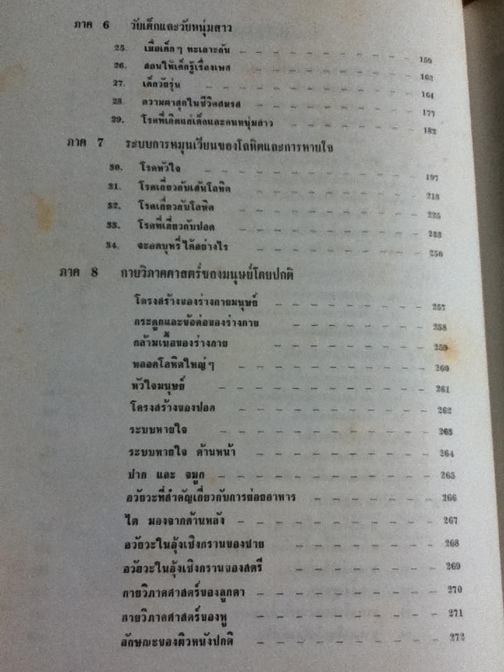 สุขภาพและพลานามัย/ คลิฟฟอร์ด อาร์. แอนเดอร์สัน M. D.