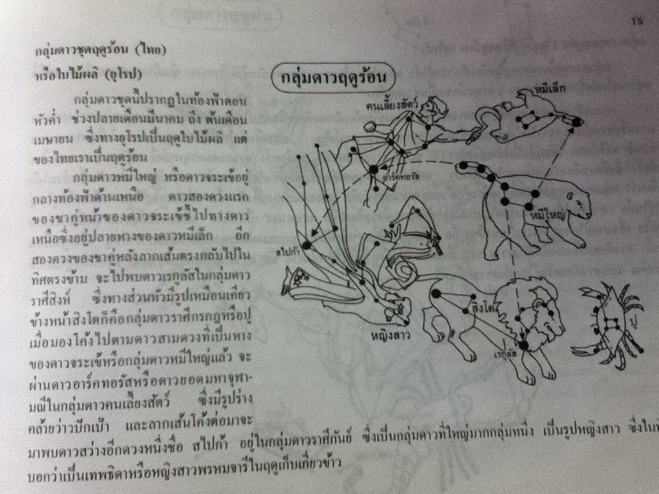 แผนที่ดาว (หนังสือแถม)
