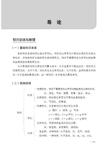 แบบเรียนภาษาจีนเคมี An Intensive Guide to Chemistry----Instruction & Practice 化学·精讲精练 An Intensive Guide to Chemistry----Instruction & Practice Textbook