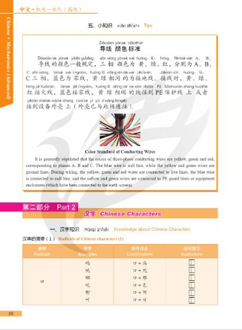 แบบเรียนภาษาจีนเมคคาทรอนิกส์ Chinese + Mechatronics (ระดับสูง) 中文+机电一体化（高级）Chinese + Mechatronics (Advanced)