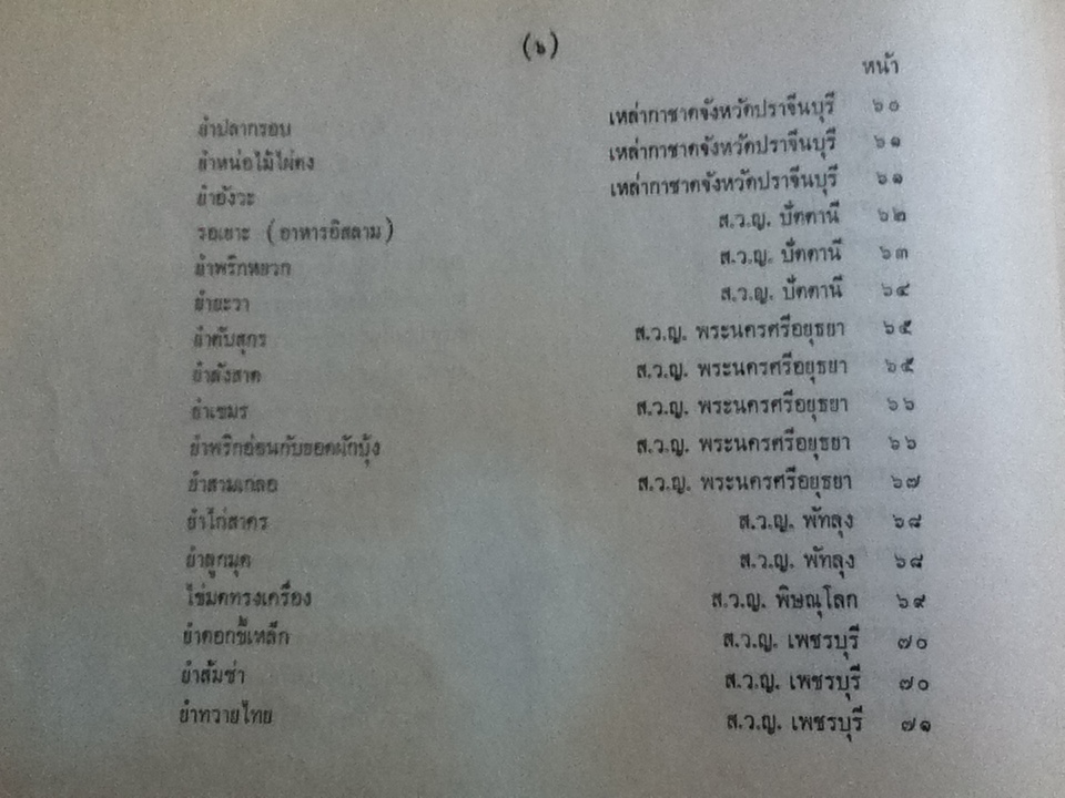 ตำรับยำ และเครื่องจิ้มไทย ของสภาสตรีแห่งชาติในพระบรมราชินูปภัมภ์
