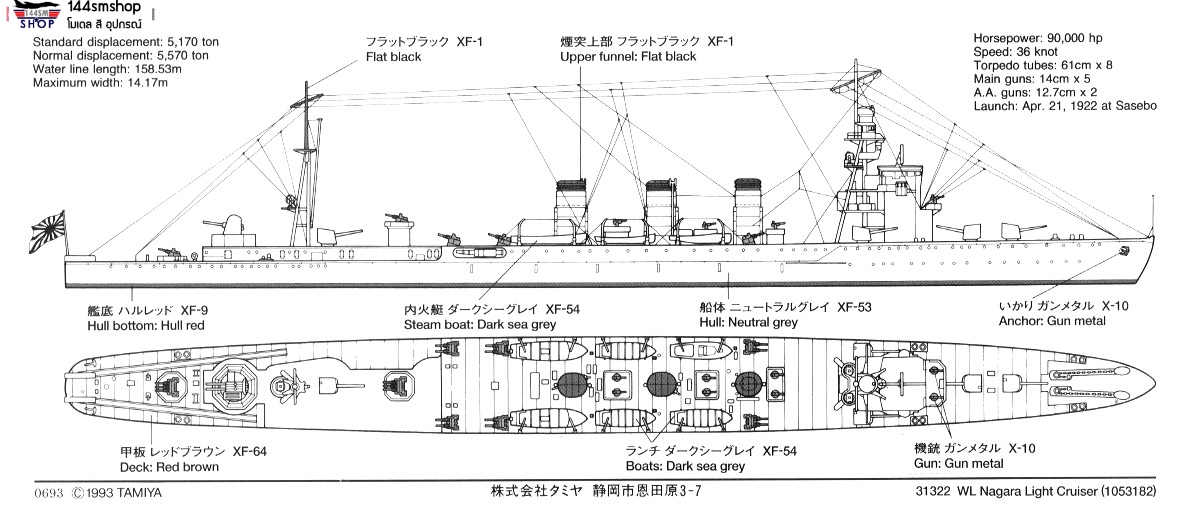 โมเดลเรือรบทามิย่า ขนาด 1/700 Tamiya TA31322 Japanese Light Cruiser Nagara