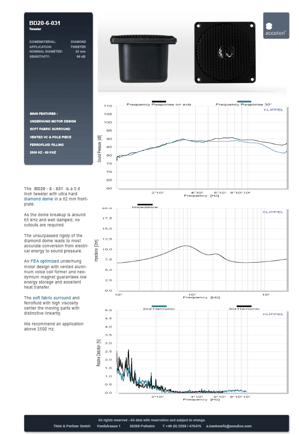 Accuton D20-6 3/4" Diamond Dome Tweeter, 89.5dB (BD20-6-031)