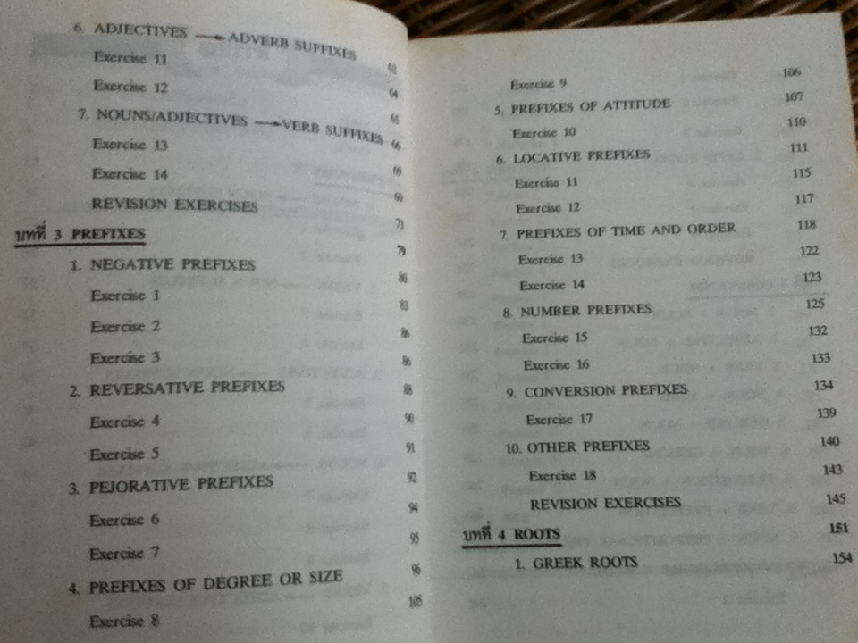 WORD ANALYSIS การวิเคราะห์ศัพท์/ สรวงสุดา สมสกุล