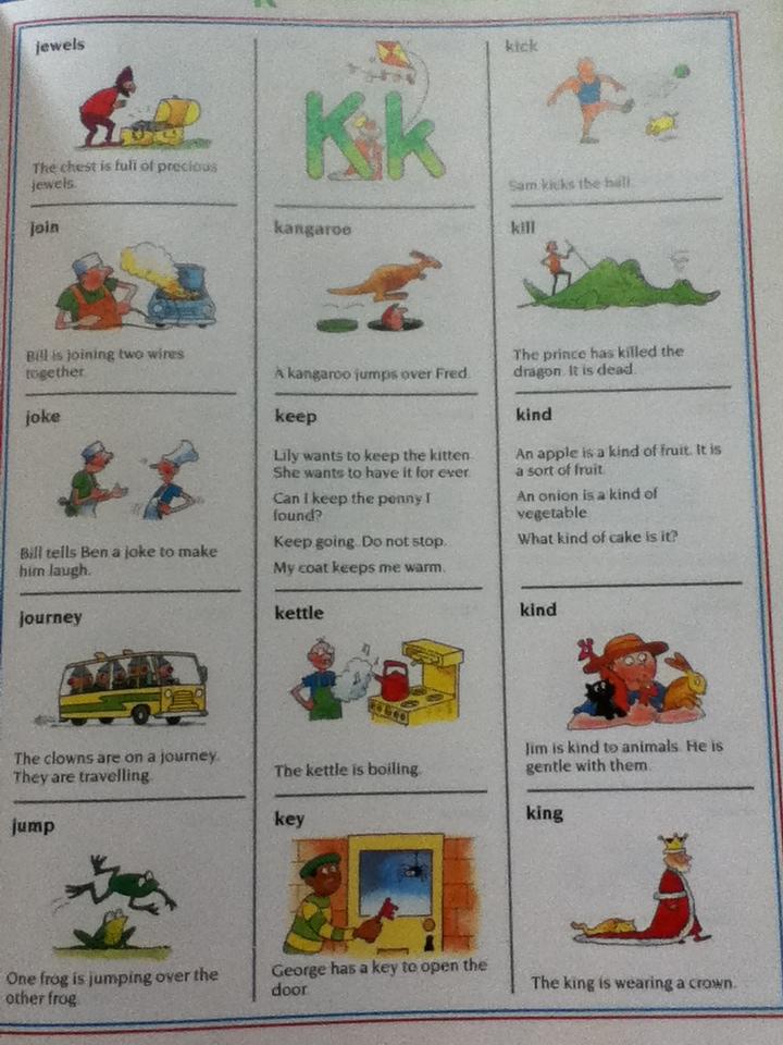 MY FIRST PICTURE DICTIONARY/ Angela Wilkes and Colin King