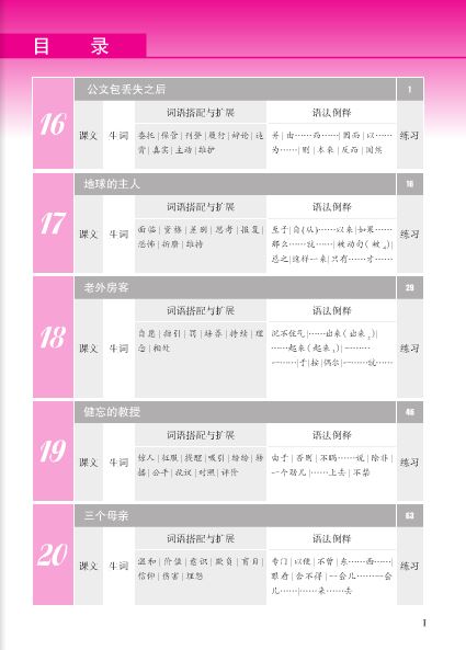 แบบเรียนภาษาจีนใช้ในชีวิตจริงระดับกลาง (Bridge) เล่ม 2+MP3 桥梁：实用汉语中级教程（第三版 英文注释）下册（附扩展学习手册，含1MP3）Bridge: A Practical Chinese Intermediate Course 2+MP3