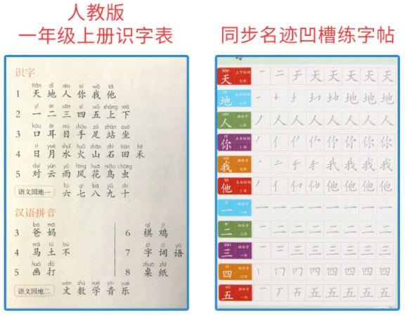 สมุดฝึกคัดลายมือภาษาจีน หมึกล่องหน ชั้นประถมศึกษา (1A) 一年级字帖练字 (上册) Chinese Characters Practice Writing with the Invisible Ink (for Primary School Grade 1) 1A