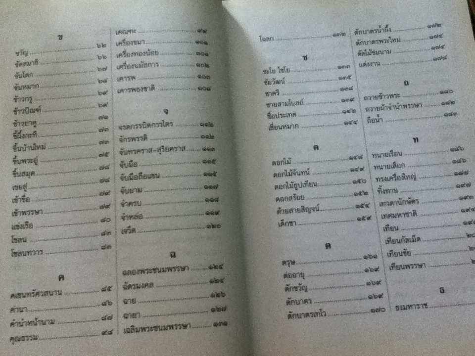 สารานุกรมวัฒนธรรมไทย/ ส.พลายน้อย