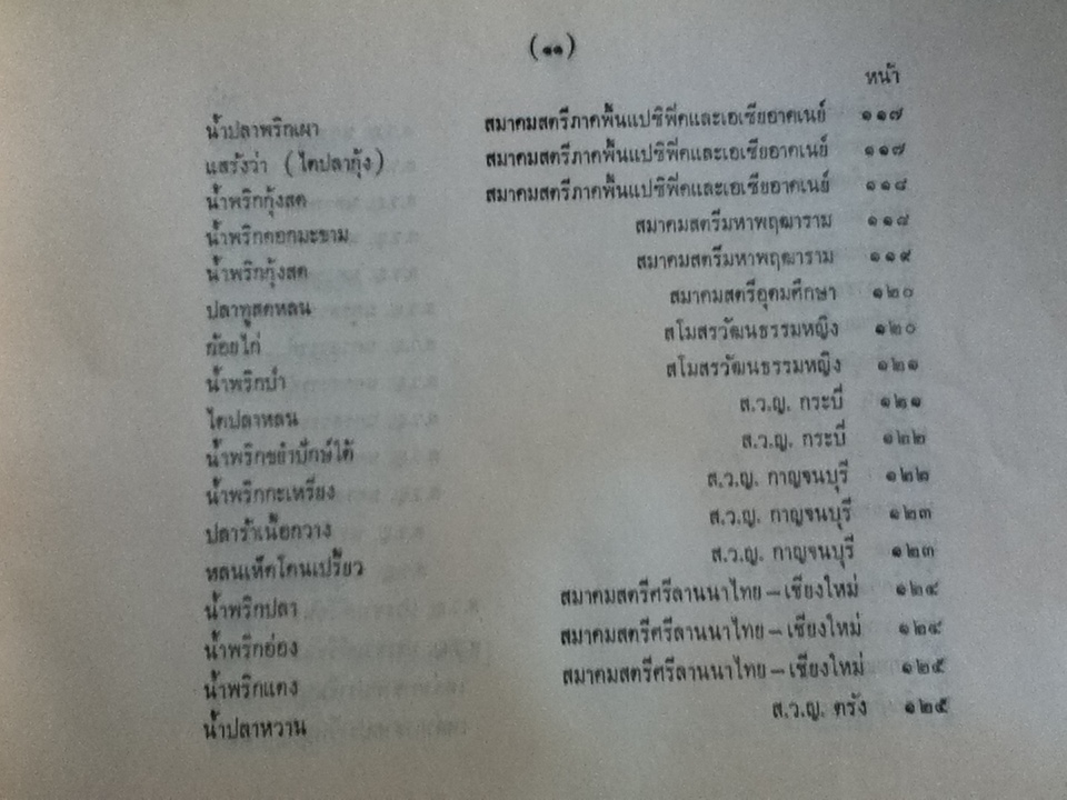 ตำรับยำ และเครื่องจิ้มไทย ของสภาสตรีแห่งชาติในพระบรมราชินูปภัมภ์