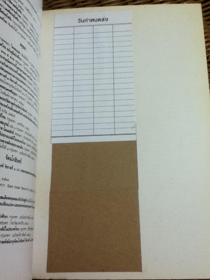 พัฒนาการอารยธรรมไทย/ ส่งศรี ประพัฒน์ทอง บรรณาธิการ