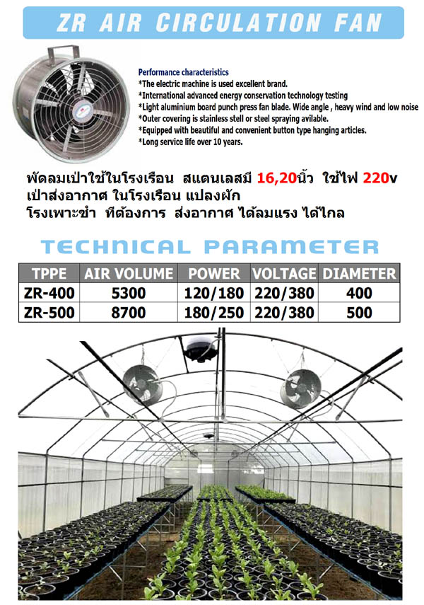 พัดลมฟาร์ม , พัดลมโรงเรือน สแตนเลส มี 16นิ้ว, พัดลมโรงเรือน สแตนเลส 20นิ้ว ใช้ไฟ 220v พัดลมเป่าใช้ในโรงเรือน พัดลมเป่าใช้ในโรงเรือน สแตนเลส มี 16 , 20นิ้ว ใช้ไฟ 220v