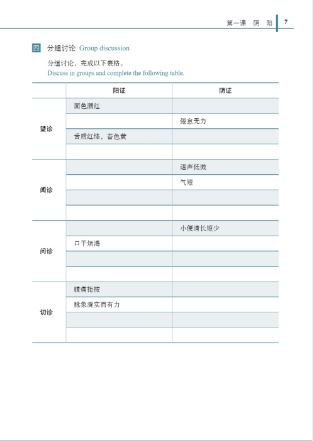 แบบเรียนภาษาจีน การแพทย์แผนจีน Chinese for Traditional Chinese Medicine: Listening and Speaking Course+MP3 中医汉语听说教程+MP3 Chinese for Traditional Chinese Medicine: Listening and Speaking Course+MP3