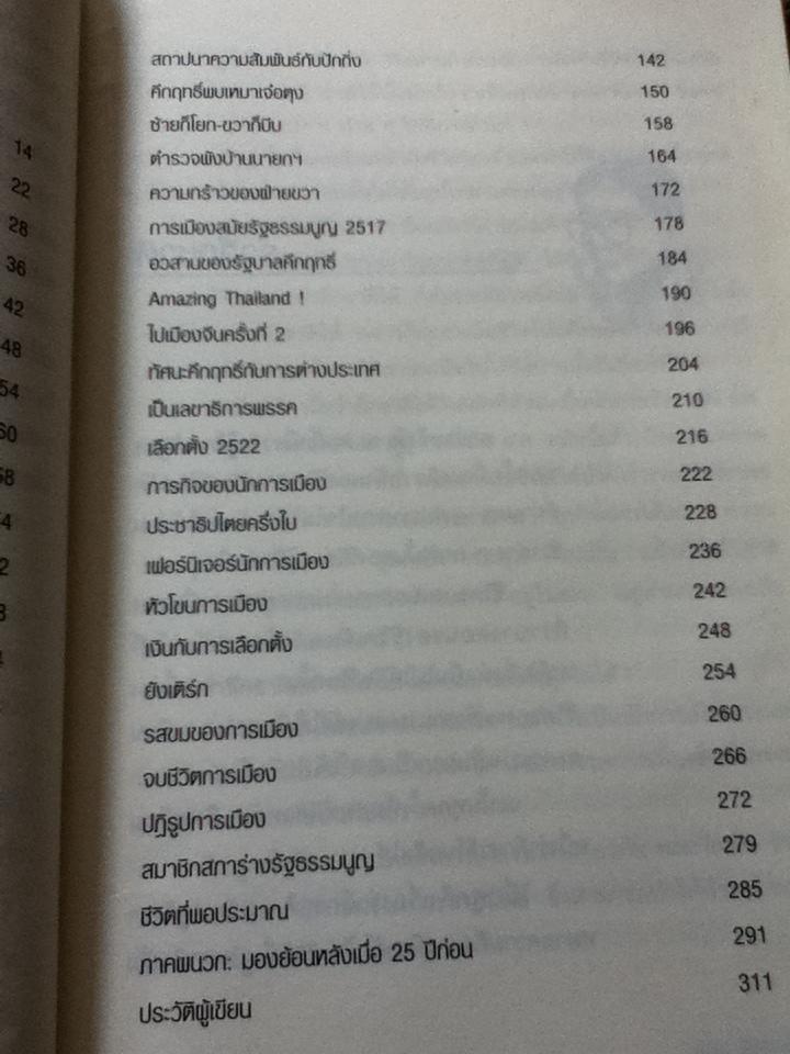 เหลียวมองหลัง/ เกษม ศิริสัมพันธ์