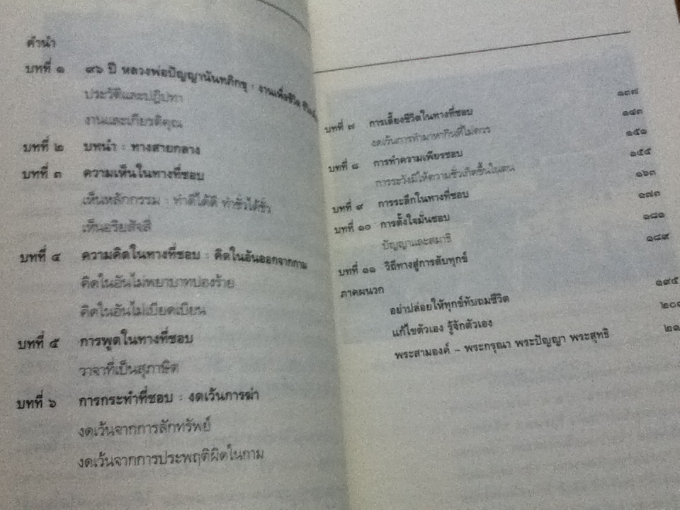 ทางสายกลางวิถีพุทธสู่การดับทุกข์/ หลวงพ่อปัญญานันทภิกขุ