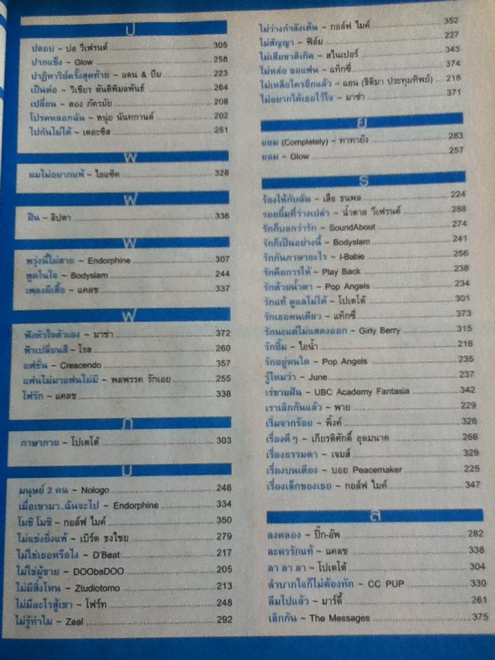 THE GUITAR EXPRESS YEAR BOOK 2006