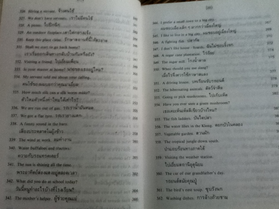 สนทนาภาษาปราศรัยในภาษาอังกฤษ/ ประมวญ ดิคคินสัน