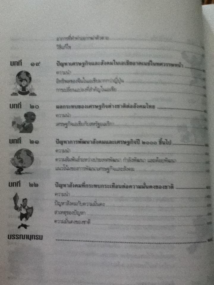 ปัญหาสังคม/ สุพัตรา สุภาพ