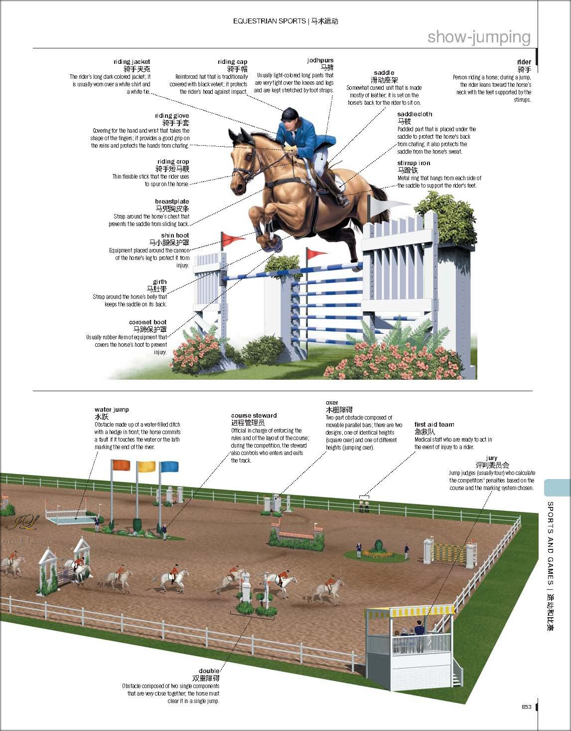 พจนานุกรมภาพ อังกฤษ-จีน ฉบับใหม่ (สี่สี) 2020 最新英汉百科图解大词典 New English-Chinese Encyclopedic Visual Dictionary