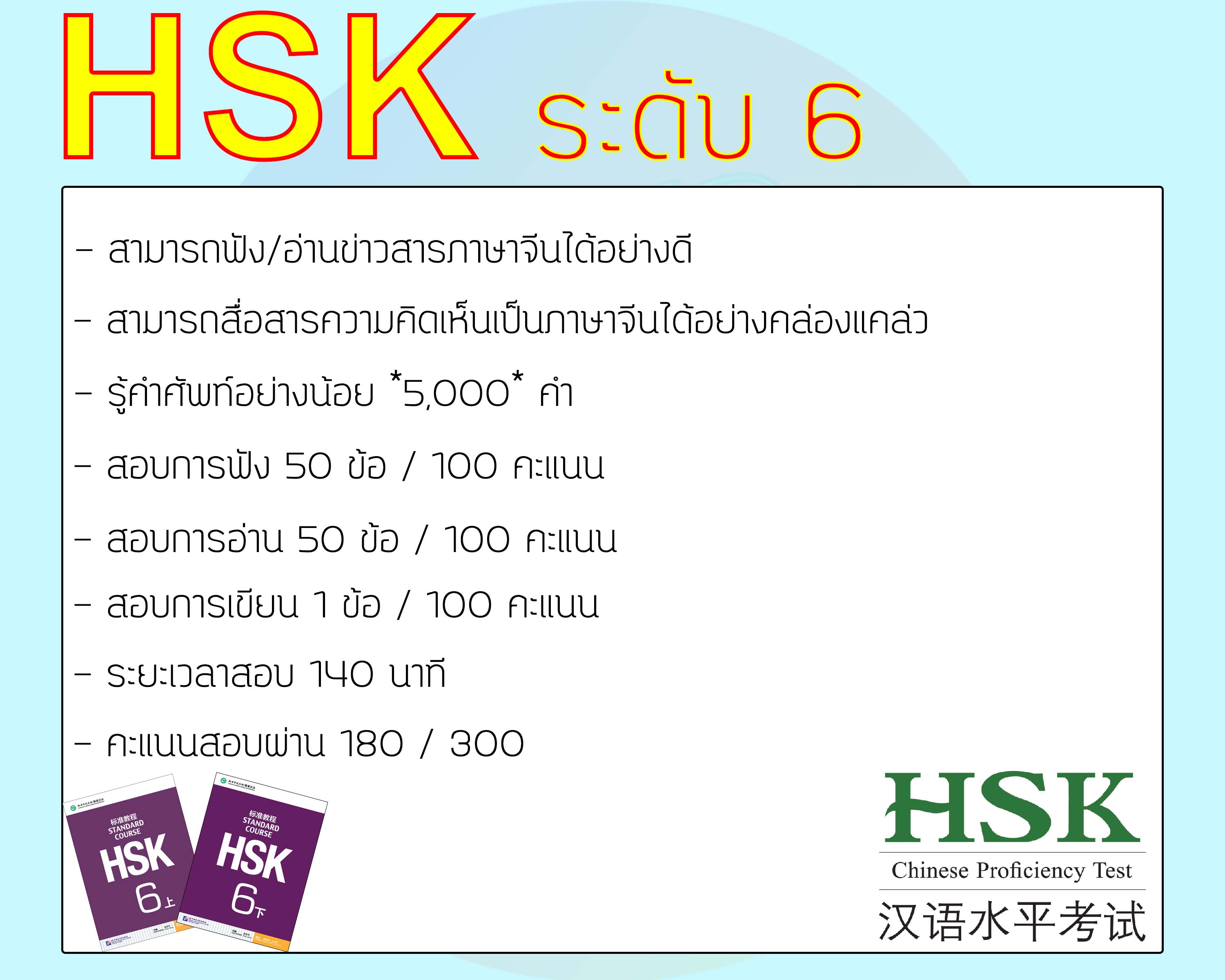 การสอบวัดระดับความรู้ภาษาจีน HSK ระบบใหม่ / การสอบ HSK คืออะไร iloveilearn