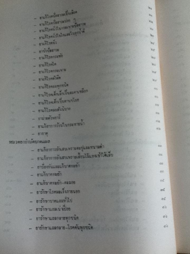 อนุสรณ์งานฌาปนกิจศพ นางจรูญรัตน์ สายแก้วลาด