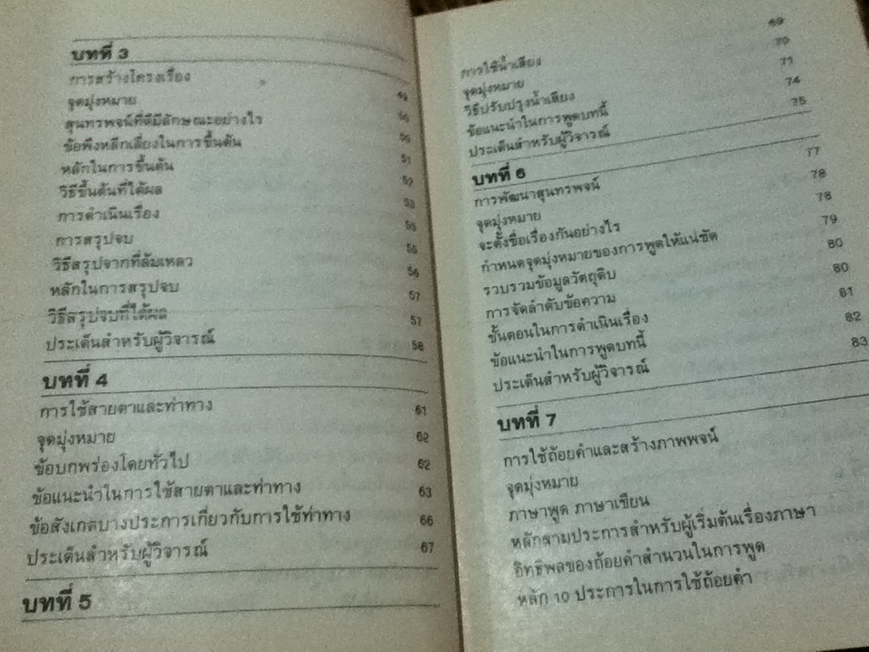 พูดได้ พูดเป็น/ ทินวัฒน์ มฤคพิทักษ์