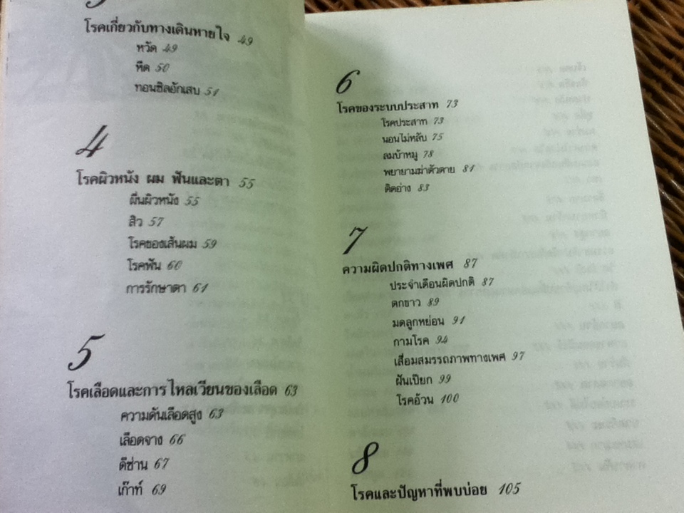 อโรคยา คู่มือรักษาโรคด้วยตัวเองแบบธรรมชาติบำบัดตามแนวของ มหาตมา คานธี/ วัทัลทัส โมดี