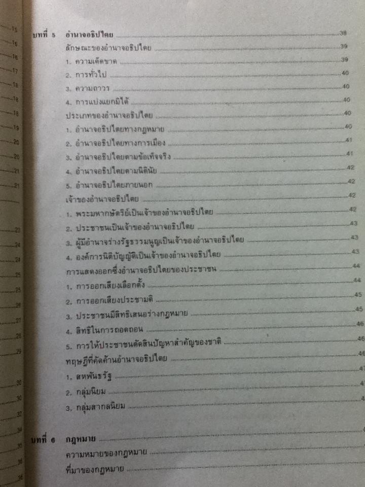 รัฐศาสตร์เบื้องต้น/ อานนท์ อาภาภิรม