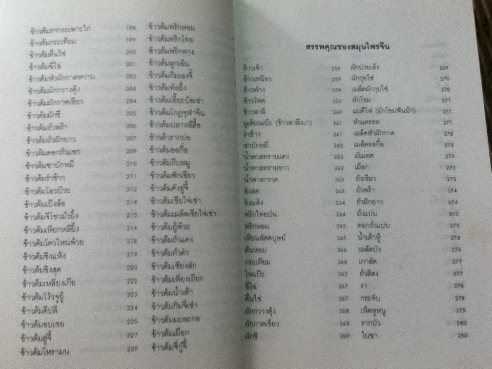 สูตรลับข้าวต้มกำลังภายใน/ สุภาณี ปิยพสุนทรา: แปล/เรียบเรียง