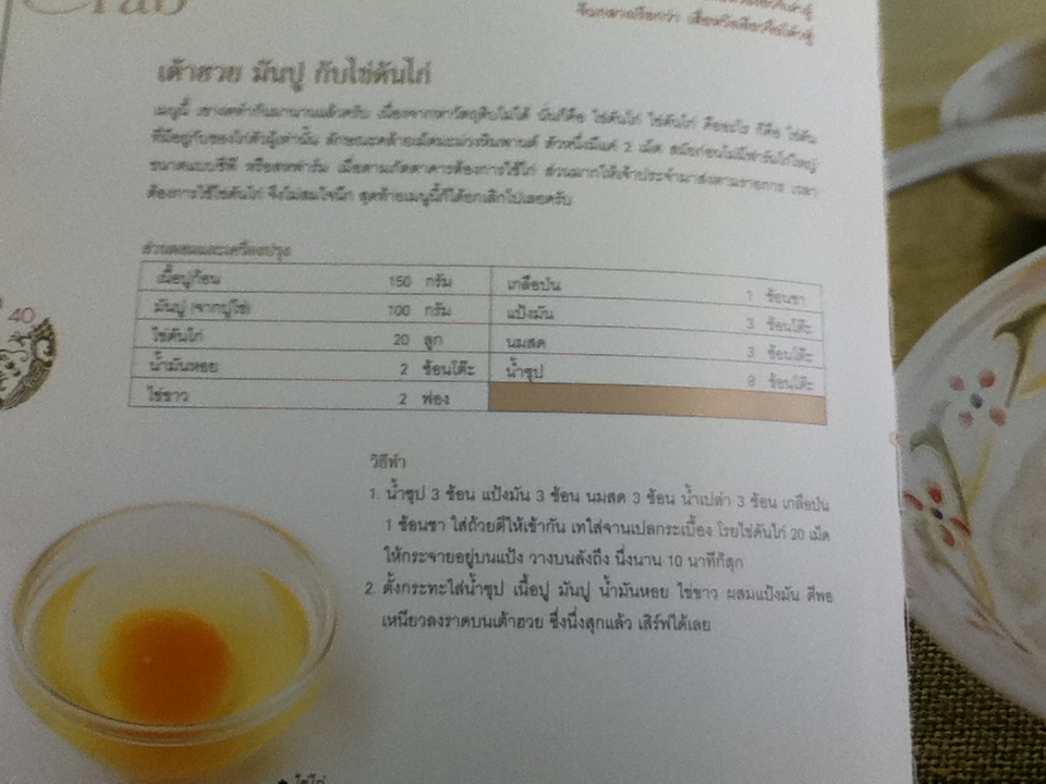 เหลาในบ้านเรา3 สูตรลับมังกรทอง/ ดำรงค์-นิตยา จันทร์เจ้าฉาย