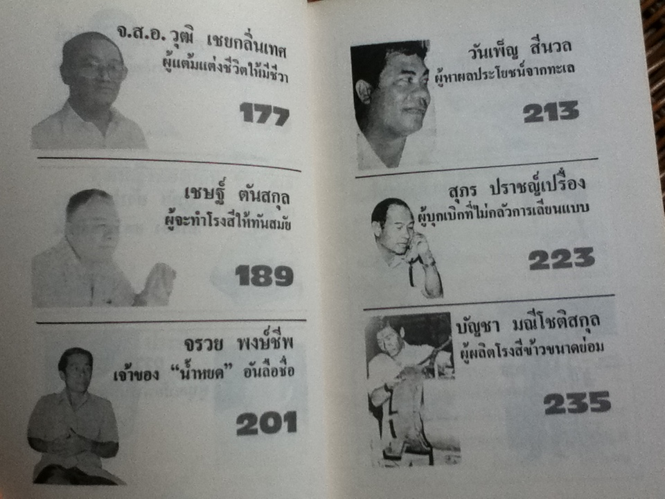 บนเส้นทางสู่การเป็นเจ้าของกิจการ/ สมพงษ์ สวัสดิภักดิ์