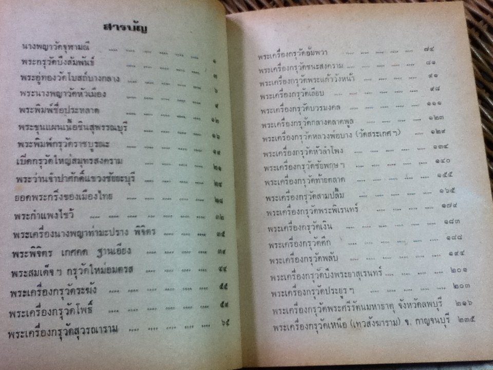สารพัดพระเครื่องกรุ/ เทพชู ทับทอง
