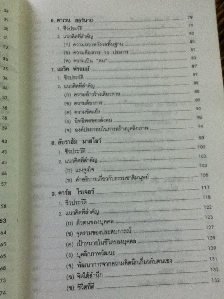 ทฤษฎีจิตวิทยาบุคลิกภาพ(รู้เรา รู้เขา)/ ดร.ศรีเรือน แก้วกังวาล