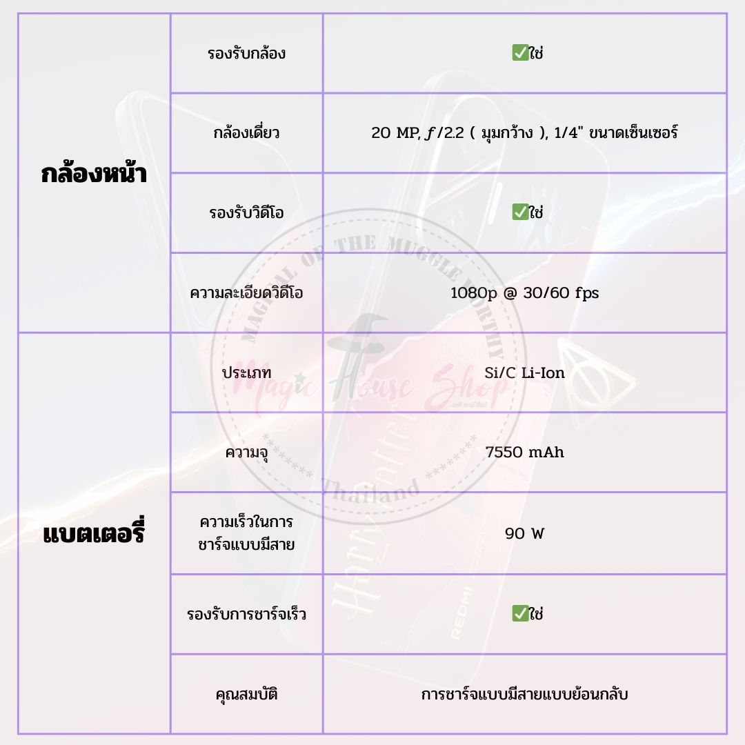 [Pre-Order] Harry Potter x REDMI Turbo 4 Pro