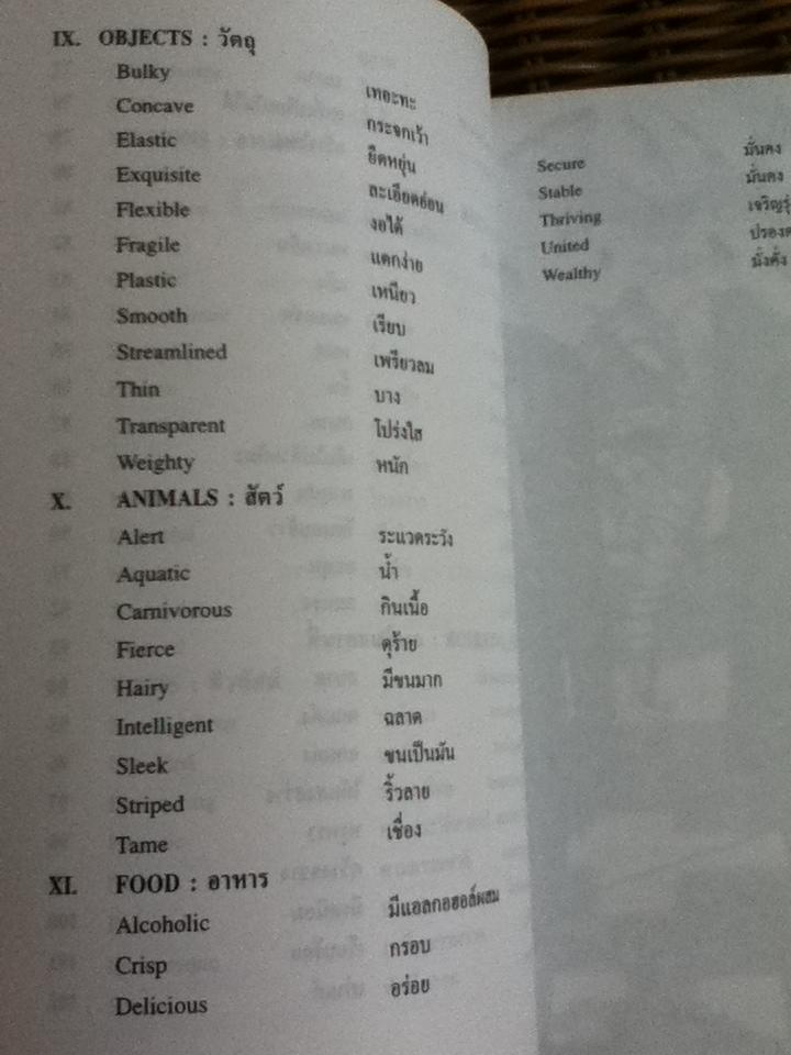 Adjectives for Composition คำคุณศัพทที่ใช้ในการเขียนภาษาอังกฤษ