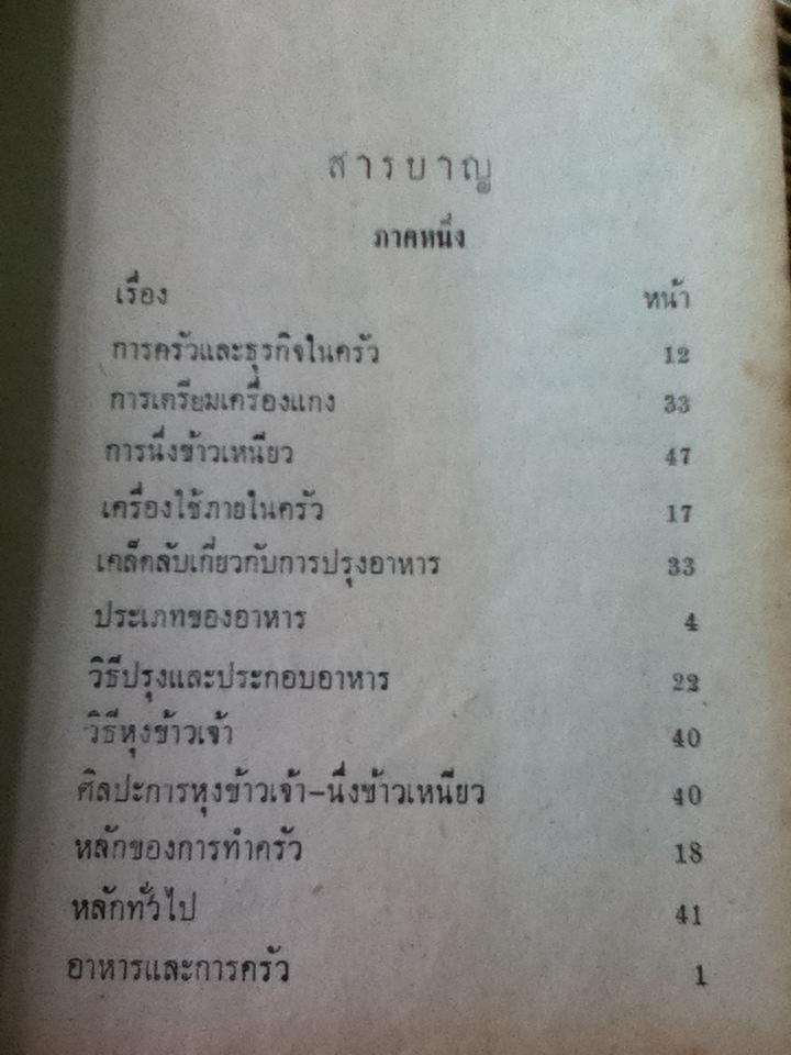 ตำรับกับข้าวชาววัง/ กิ่งดาว ลูกชาววัง