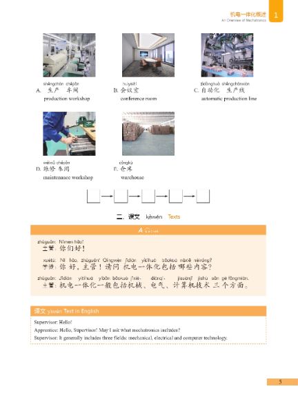 แบบเรียนภาษาจีนเมคคาทรอนิกส์ Chinese + Mechatronics (ระดับพื้นฐาน) 中文+机电一体化（初级）Chinese + Mechatronics (Elementary)