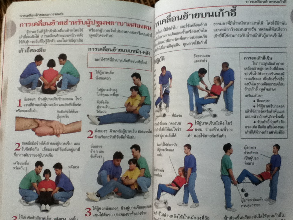 คู่มือปฐมพยาบาล FIRST AID MANUAL