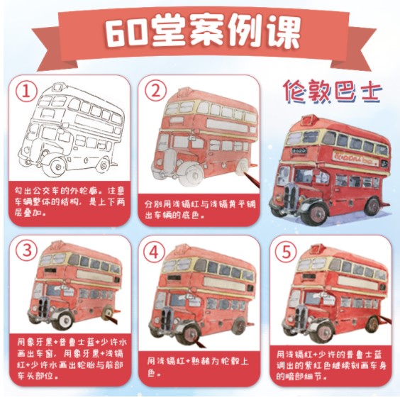 (ลดราคา-มีรอยจากการขนส่ง) หนังสือ Watercolor journal course