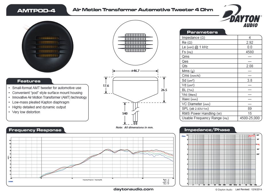 Dayton Audio AMTPOD-4 Air Motion Transformer Automotive Tweeter Pair
