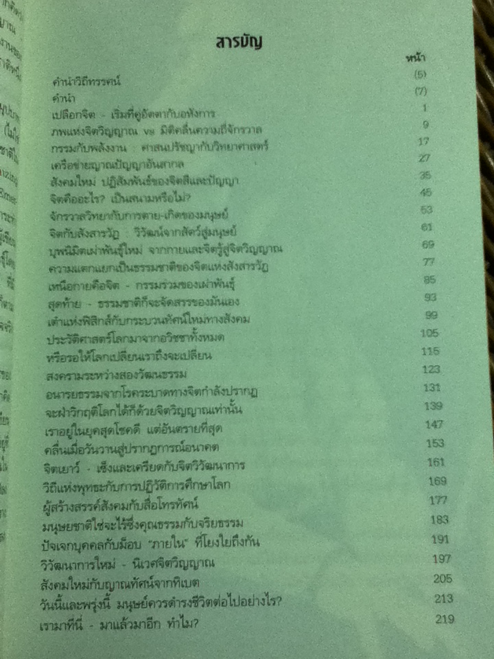 จิตสูงสุด/ น.พ.ประสาน ต่างใจ