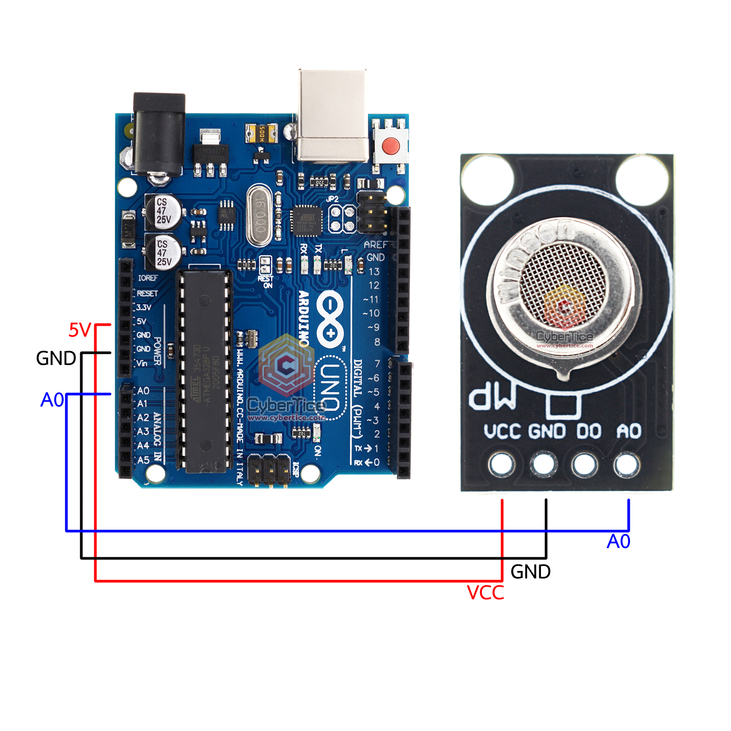 สอนใช้งาน Arduino MP-4 MP4 เซ็นเซอร์ตรวจจับก๊าซที่ติดไฟได้ combustible ...