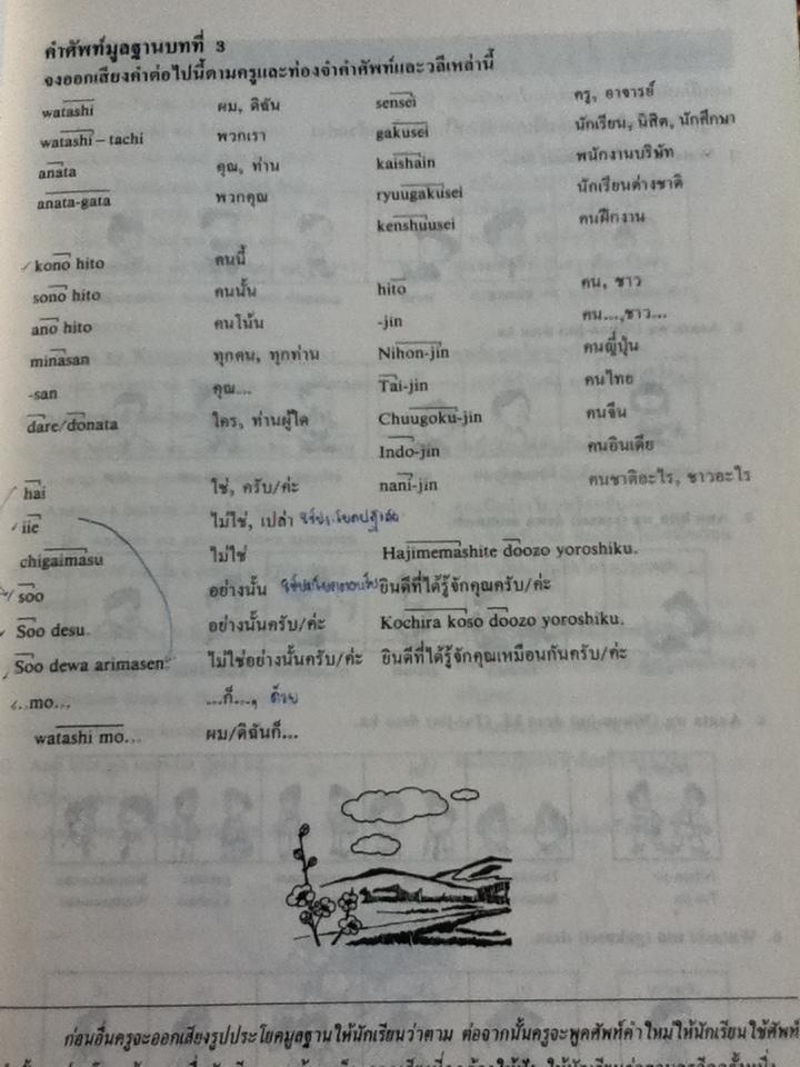 ภาษาญี่ปุ่นชั้นต้น เล่ม 1/ วัฒนา วุฒิจำนงค์, HIROSHI TANAKA