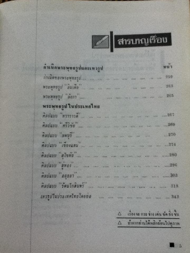 ภาพพระพุทธรูป/ ประชุม กาญจนวัฒน์