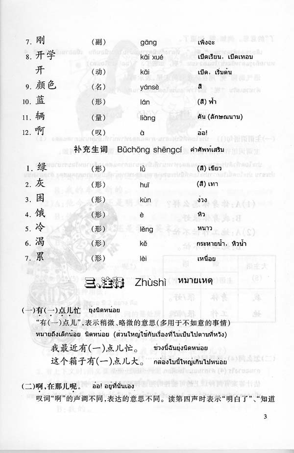 แบบเรียนภาษาจีน Hanyu Jiaocheng เล่ม 2(ฉบับแปลภาษาไทย) 汉语教程泰文注释本 2 Hanyu Jiaocheng (Thai Edition)Textbook Volume 2