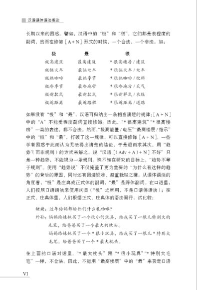 หนังสือไวยากรณ์สำนวนภาษาจีนเบื้องต้น 汉语语体语法概论 An Introduction to Register Grammar in Chinese