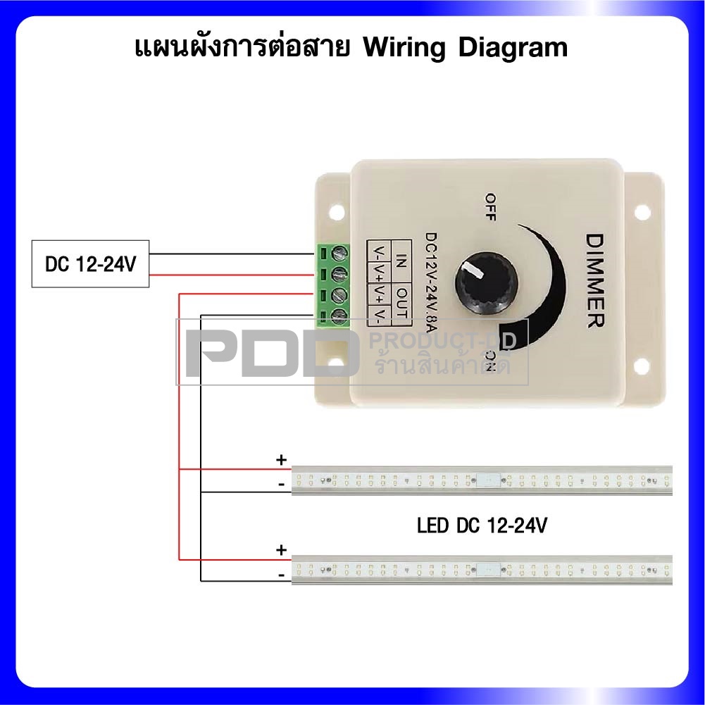เครื่องหรี่ไฟแอลอีดี LED Dimmer Module แรงดันไฟ DC 12-24V 8A แบบปุ่มหมุน