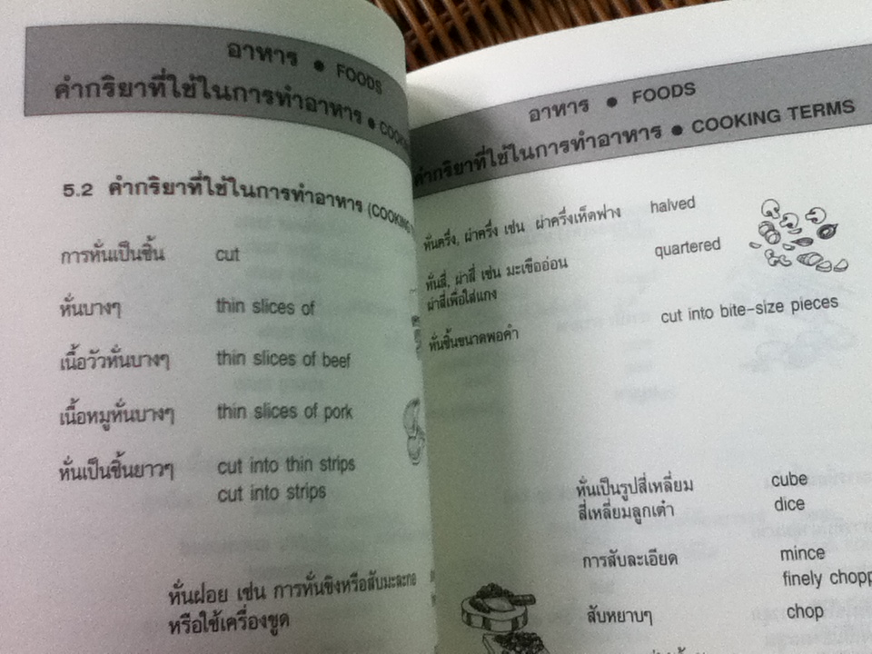 คำศัพท์คหกรรมศาสตร์/ ประหยัด สายวิเชียร